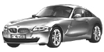BMW E86 B0039 Fault Code