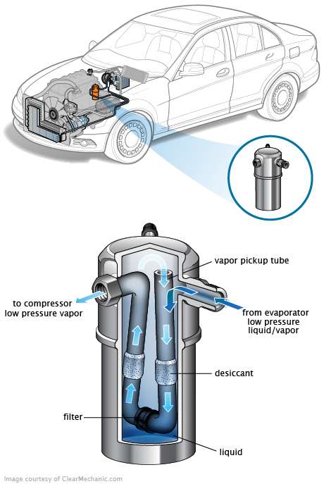See B0039 repair manual